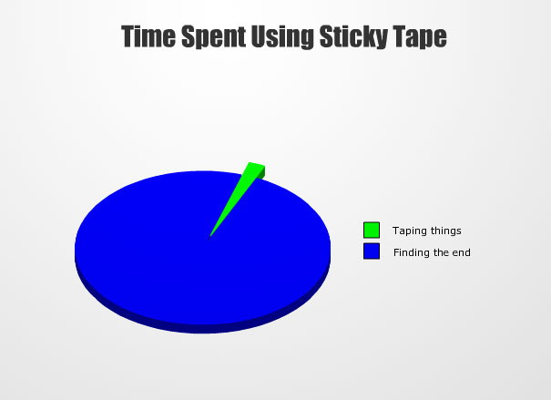 funny-graphs-tape.jpg